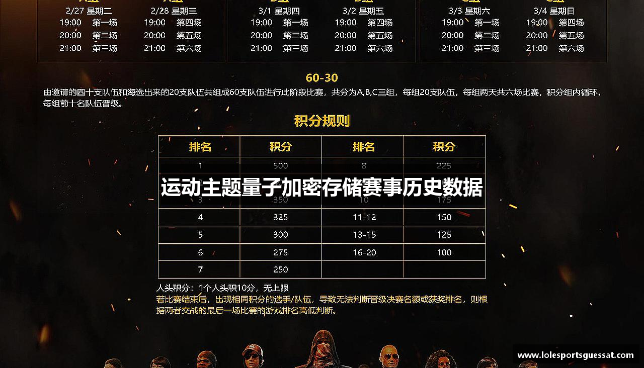 运动主题量子加密存储赛事历史数据